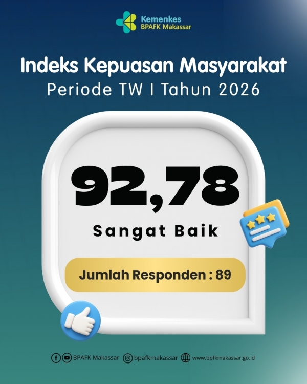 Indeks Kepuasan Pelanggan TW I Tahun 2026