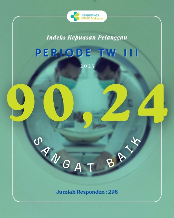 Indeks Kepuasan Pelanggan Triwulan III