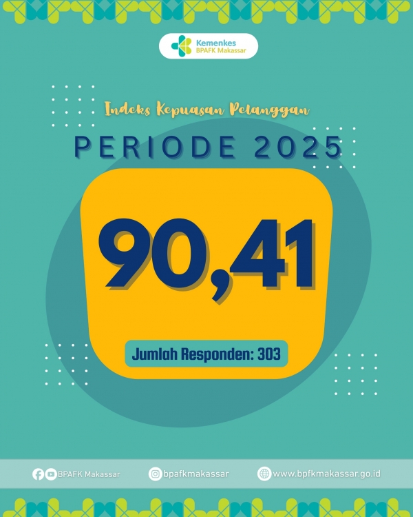 Indeks Kepuasan Pelanggan Tahun 2025